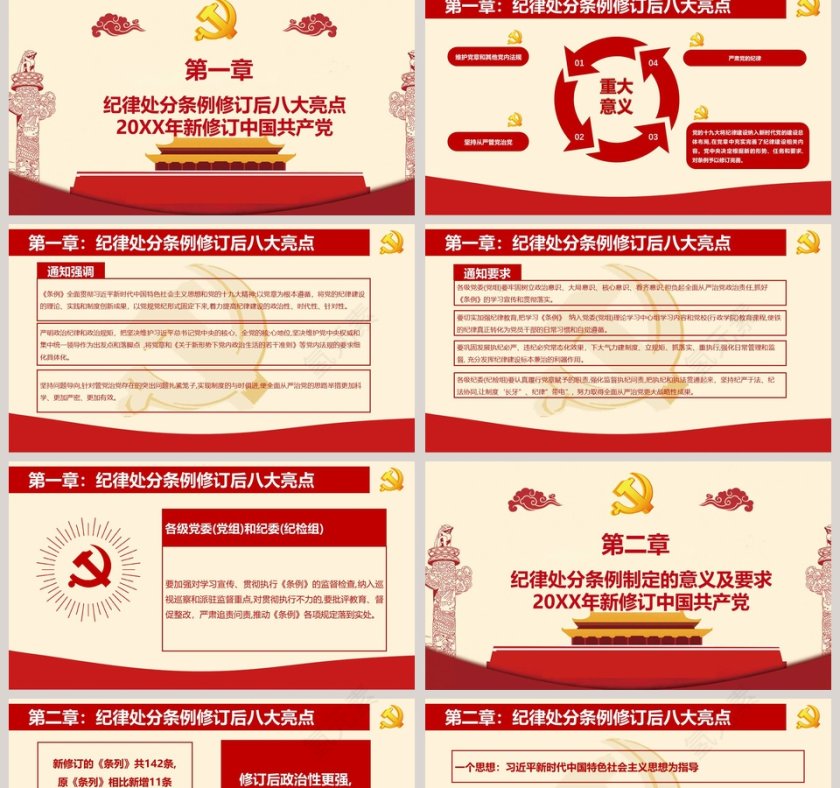 新修订中国共产党纪律处分条例PPT第2张