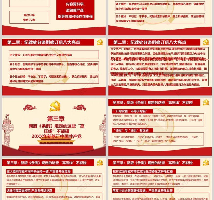 新修订中国共产党纪律处分条例PPT第3张