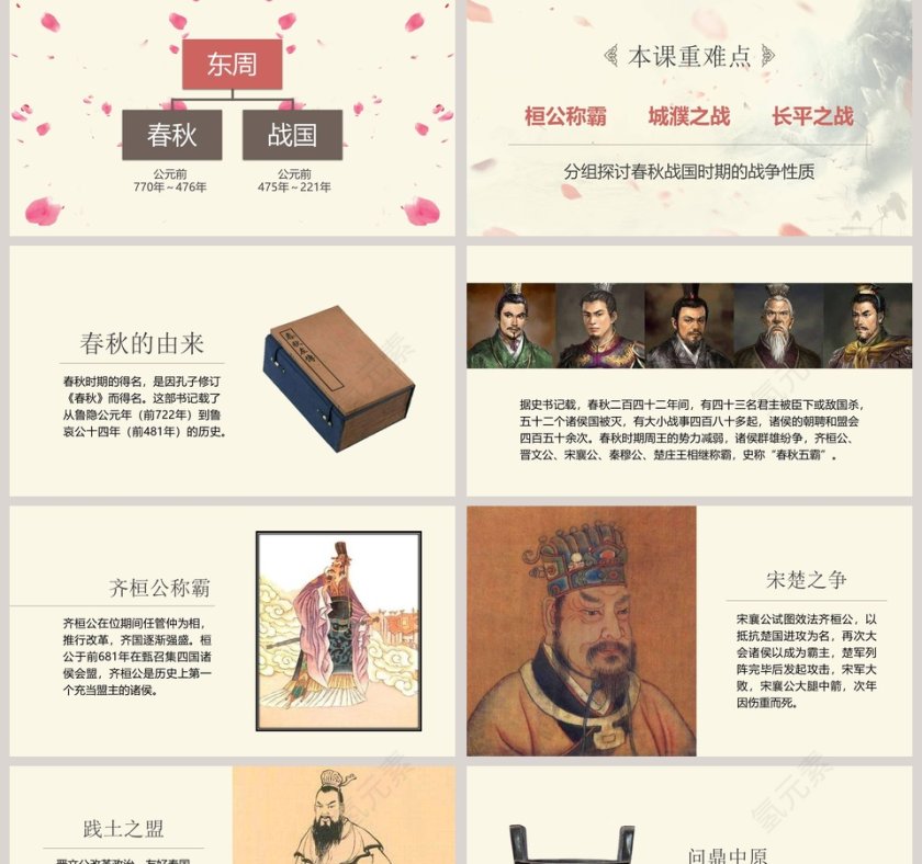 春秋战国的纷争中国历史说课PPT课件 第2张