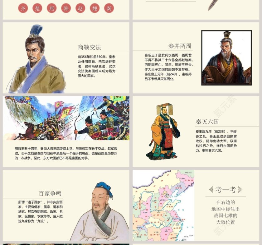 春秋战国的纷争中国历史说课PPT课件 第4张