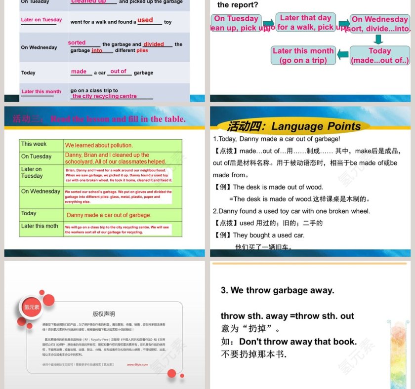 Garbage Is Interesting-初中英语冀教版八年级教学ppt课件第3张