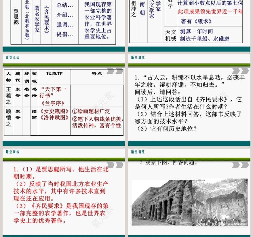 第20课 魏晋南北朝的科技与文化 PPT模板第11张