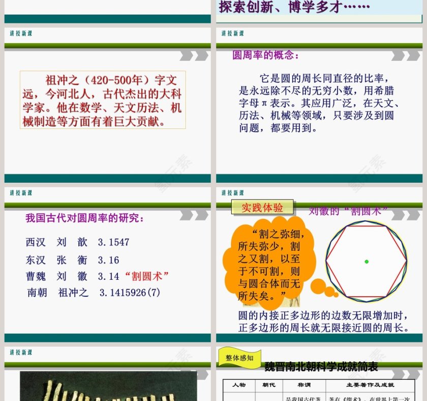 第20课 魏晋南北朝的科技与文化 PPT模板第4张