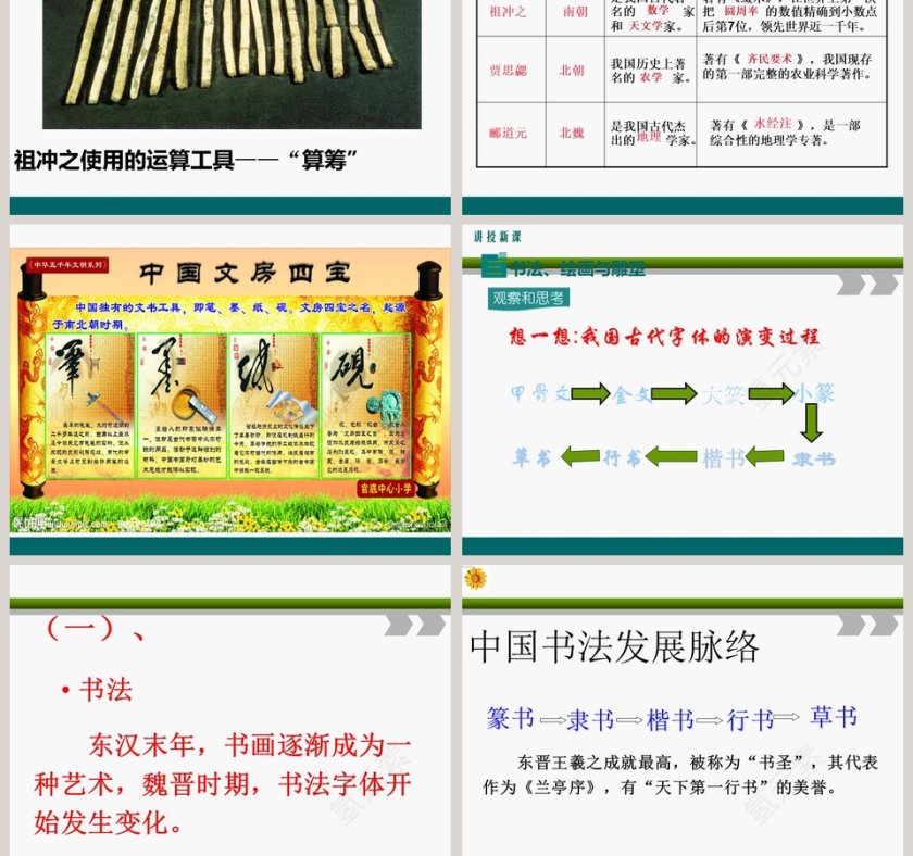 第20课 魏晋南北朝的科技与文化 PPT模板第5张