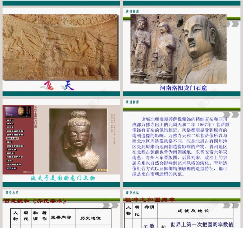 第20课 魏晋南北朝的科技与文化 PPT模板第10张