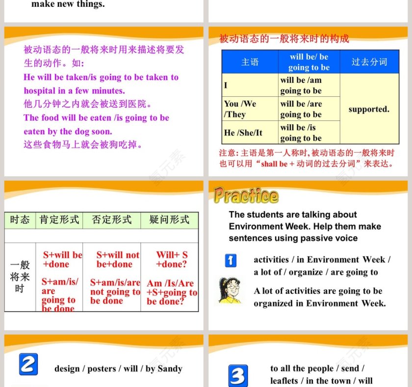 Unit 8-A green world教学ppt课件第4张