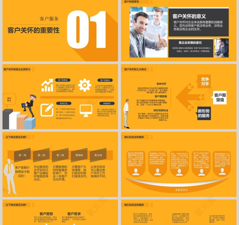 客户服务培训新员工入职培训课程第2张