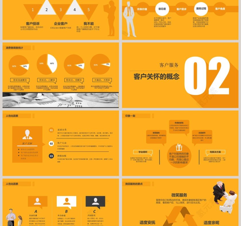 客户服务培训新员工入职培训课程第3张