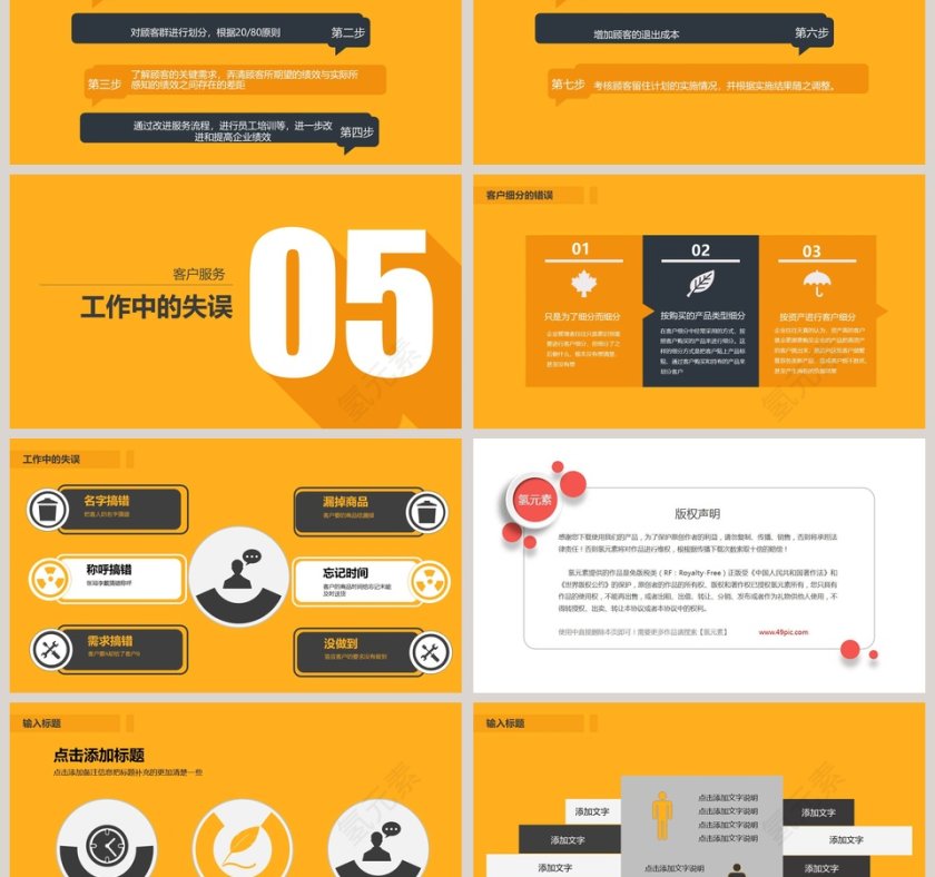 客户服务培训新员工入职培训课程第6张