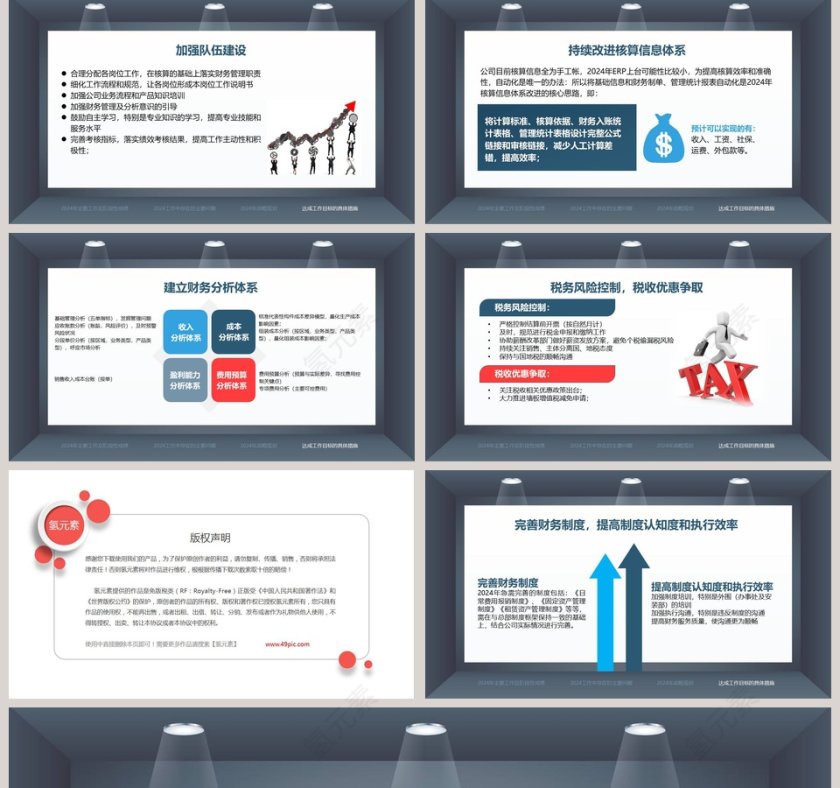 财务总监工作报告PPT第5张