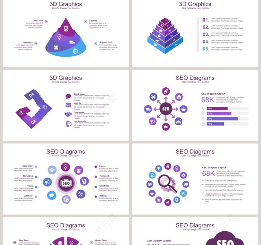 3D教育SEO可视化图表集PPT模板第2张