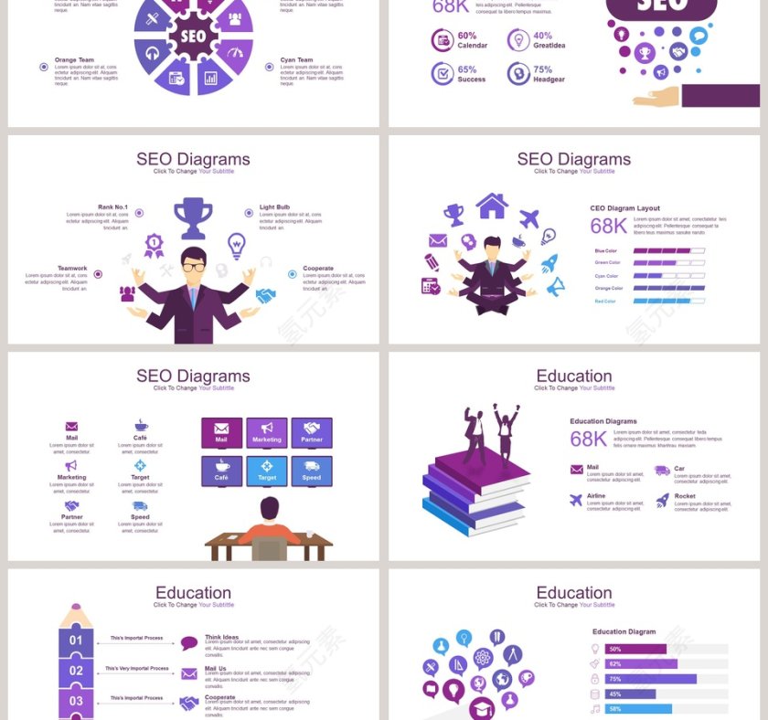 3D教育SEO可视化图表集PPT模板第3张