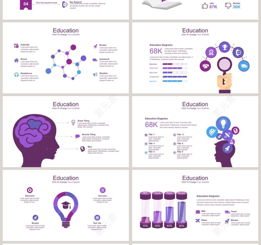 3D教育SEO可视化图表集PPT模板第4张