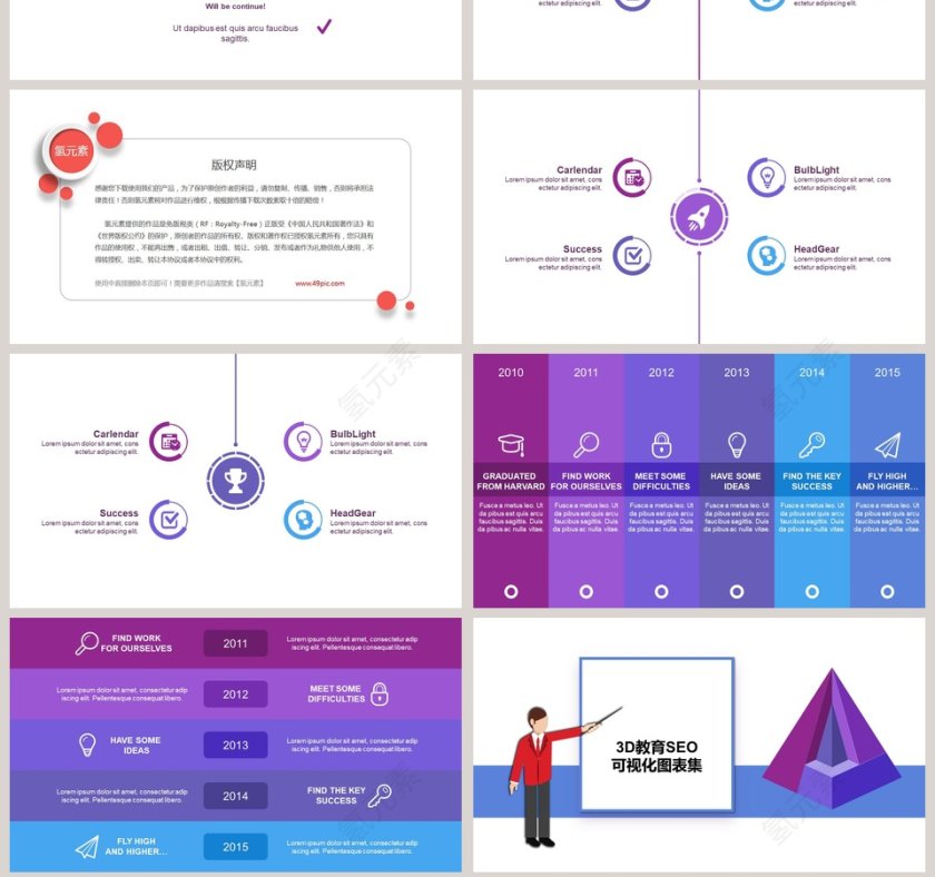 3D教育SEO可视化图表集PPT模板第7张