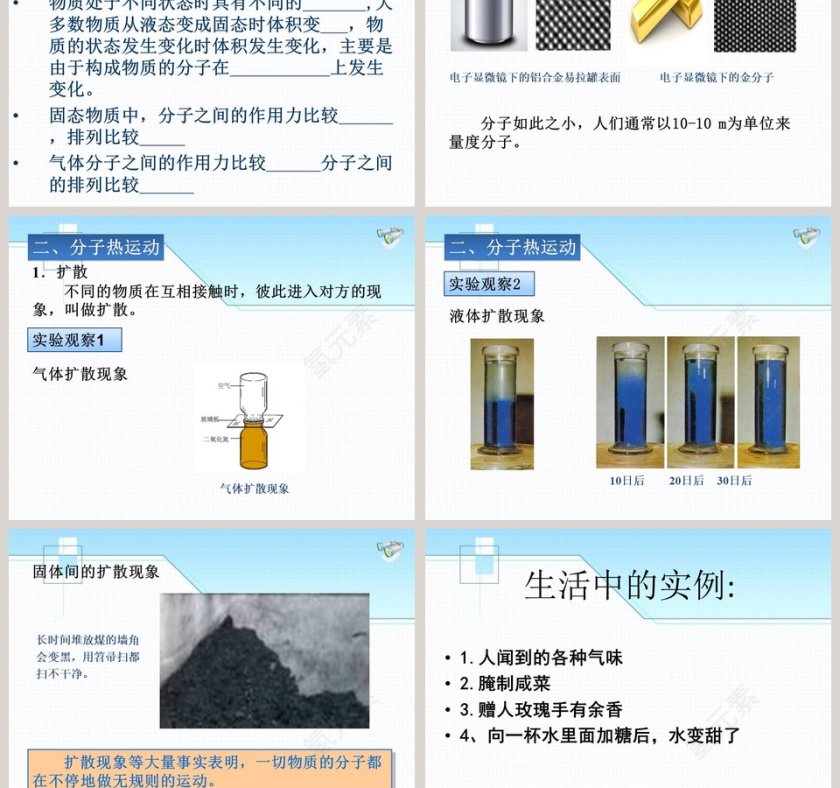 分子热运动-第十九章 热和能教学ppt课件第3张
