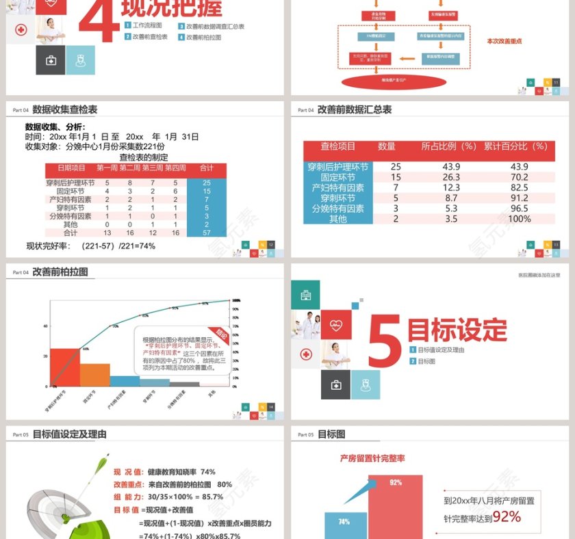 图标医疗医学ppt模板设计第3张