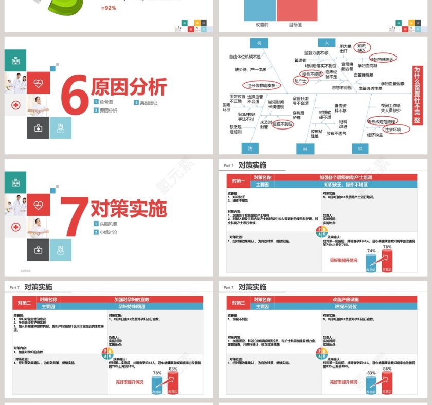 图标医疗医学ppt模板设计第4张