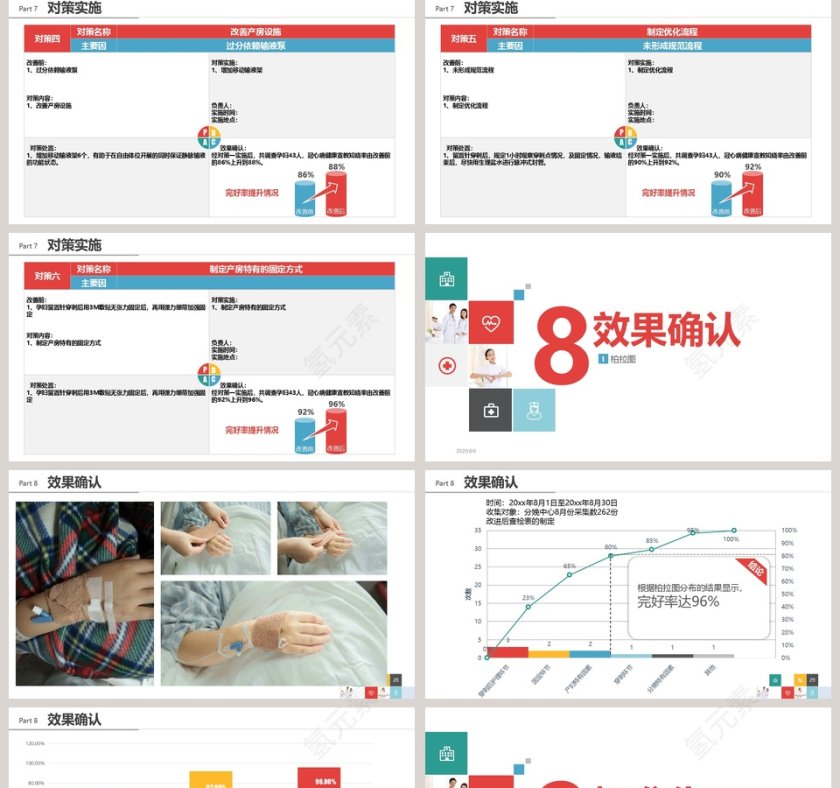图标医疗医学ppt模板设计第5张