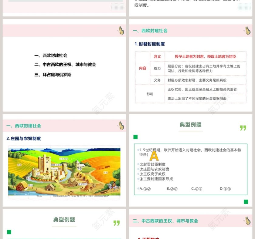 第3课 古代时期的欧洲 - 精美PPT模板第2张