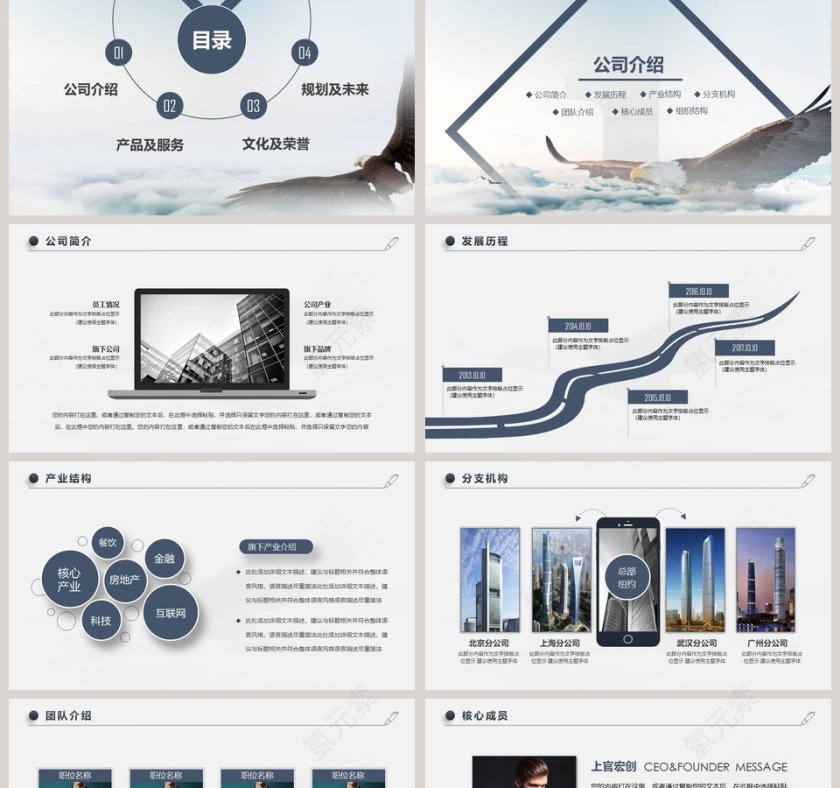 企业简介产品宣传PPT模板第2张