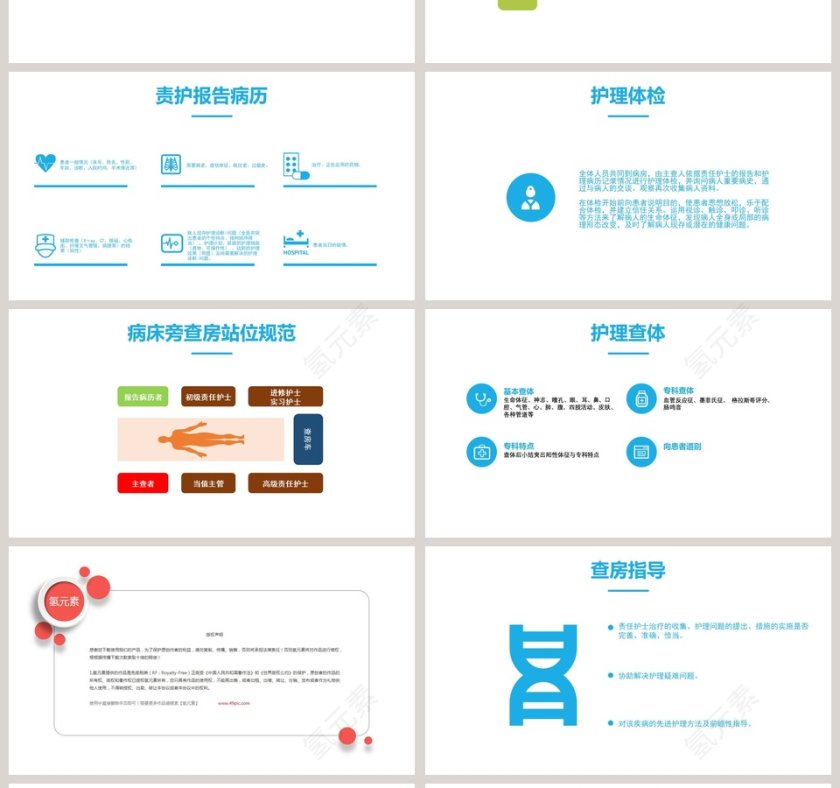 简约小清新风格护理查房PPT第4张