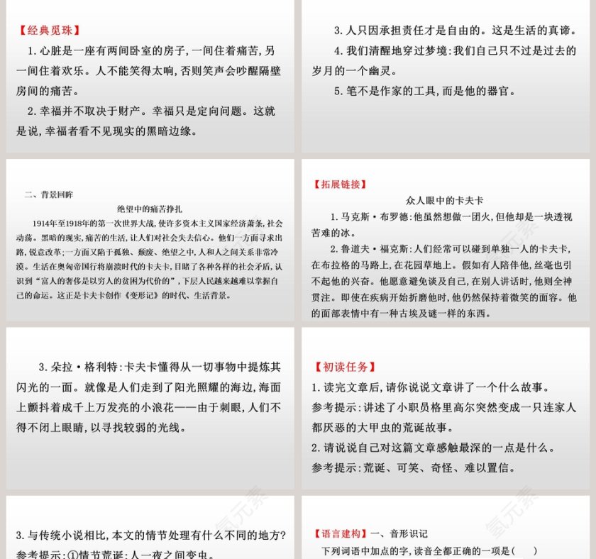 课文解读变形记语文课件PPT第2张