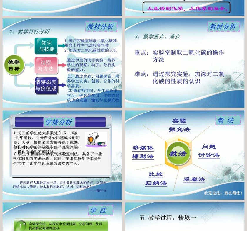 Unit 6An old man tried to move the mountainsSection A 1a 2d教学ppt课件第2张