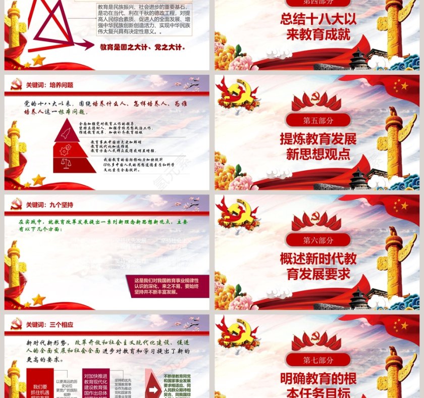 全国教育大会精讲解读PPT模板第3张