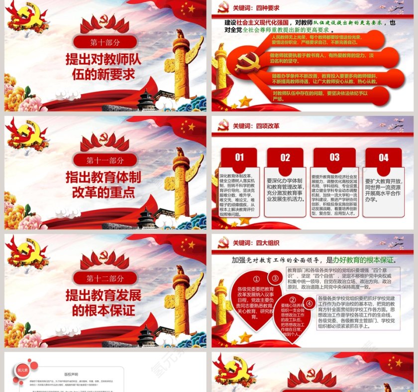 全国教育大会精讲解读PPT模板第5张