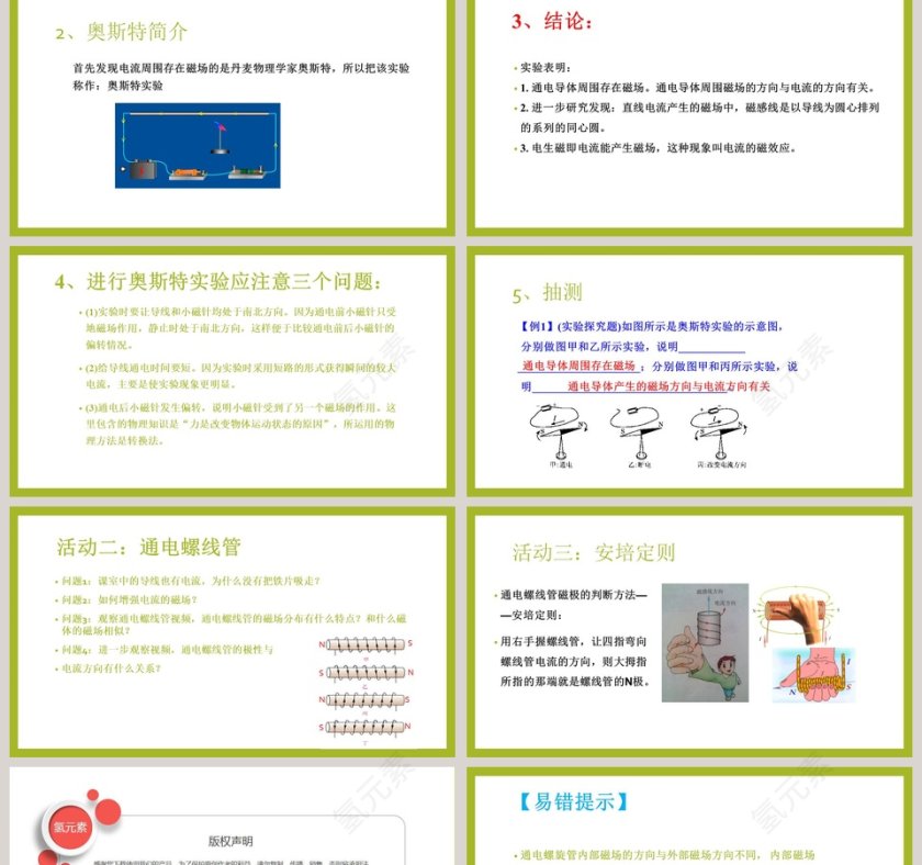 第-节电生磁教学ppt课件第2张