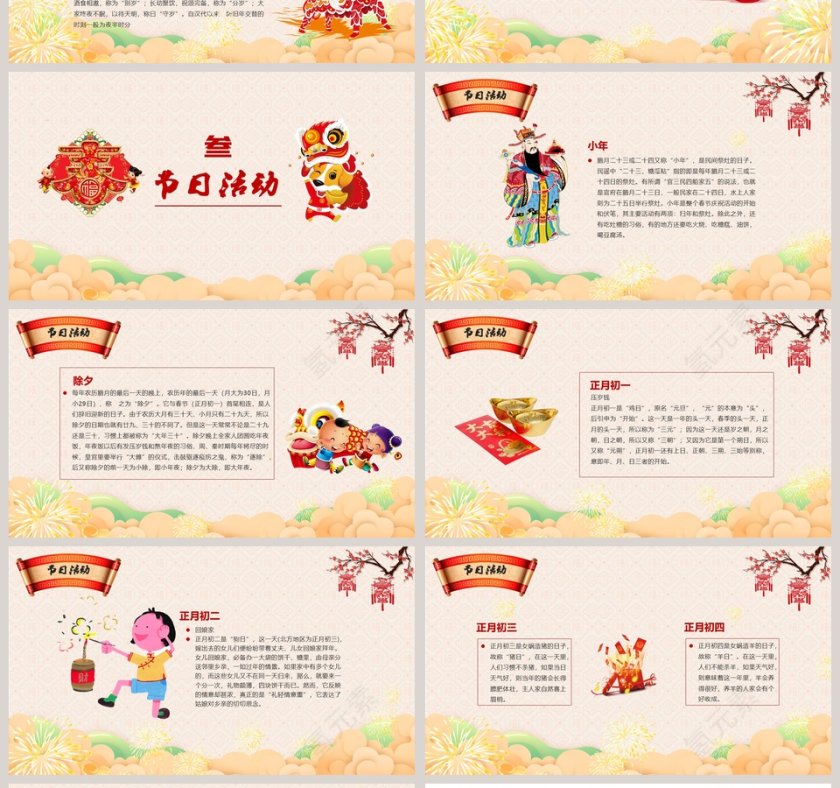 中国传统节日之春节习俗介绍主题班会第4张