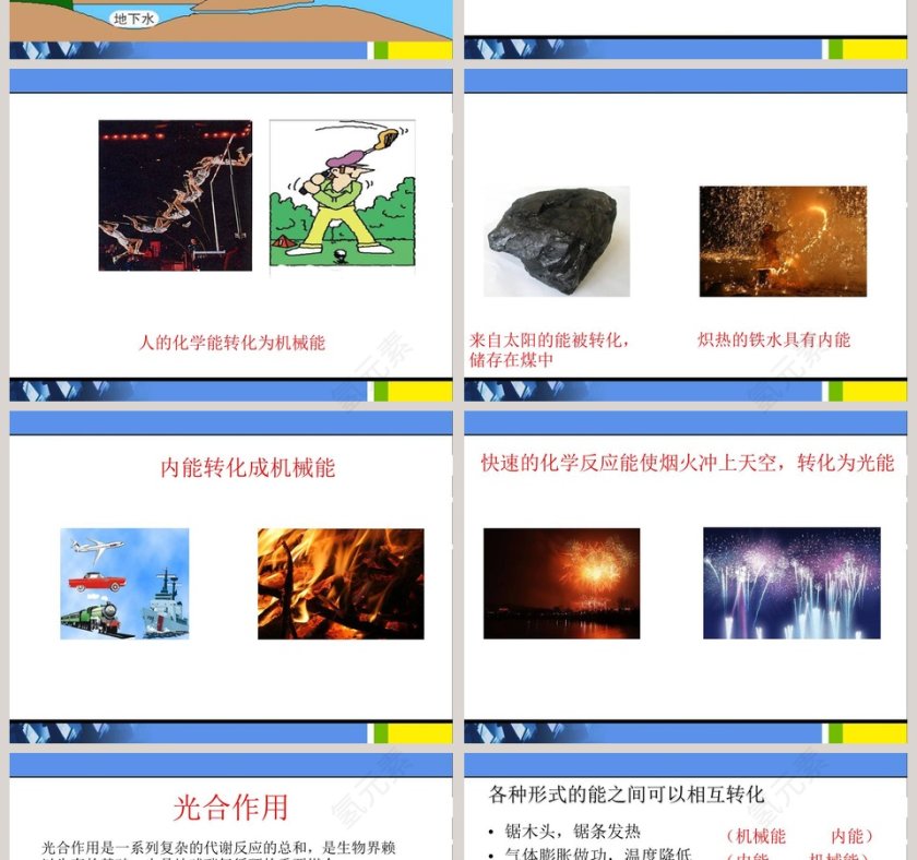 能量的转化与守恒教学ppt课件第2张