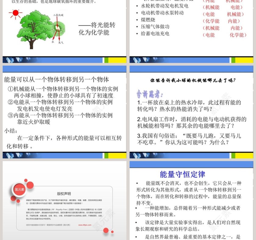 能量的转化与守恒教学ppt课件第3张