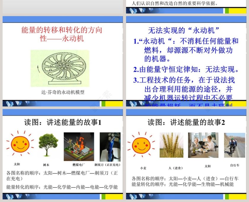 能量的转化与守恒教学ppt课件第4张