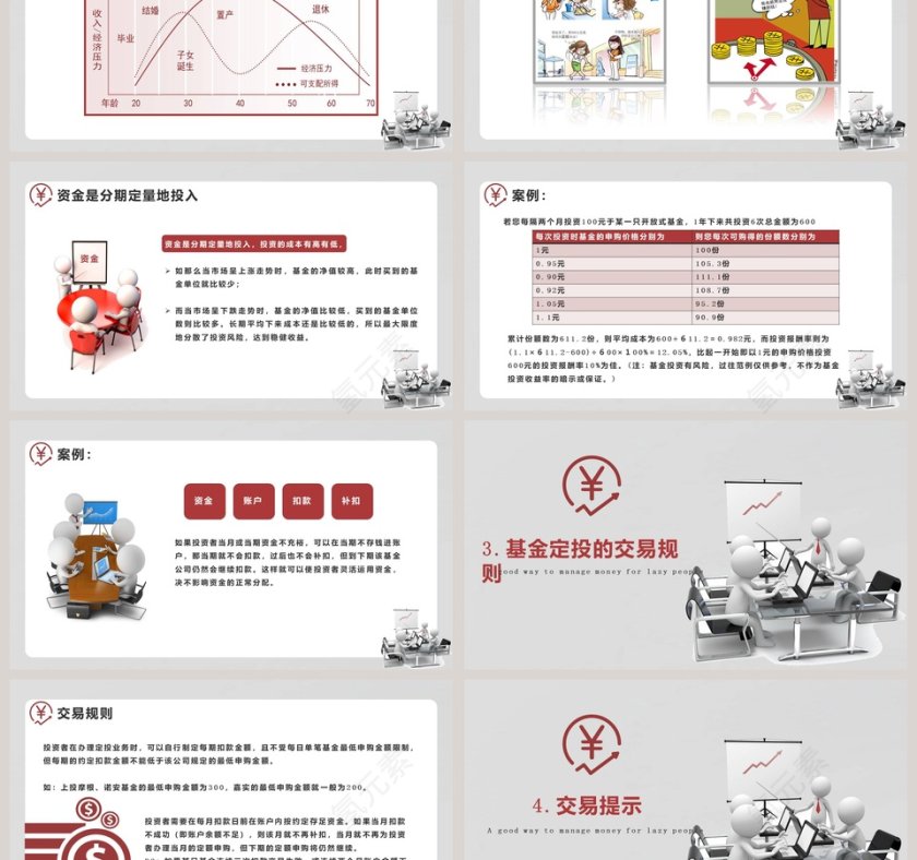 懒人理财的好方法基金定投PPT模板第3张