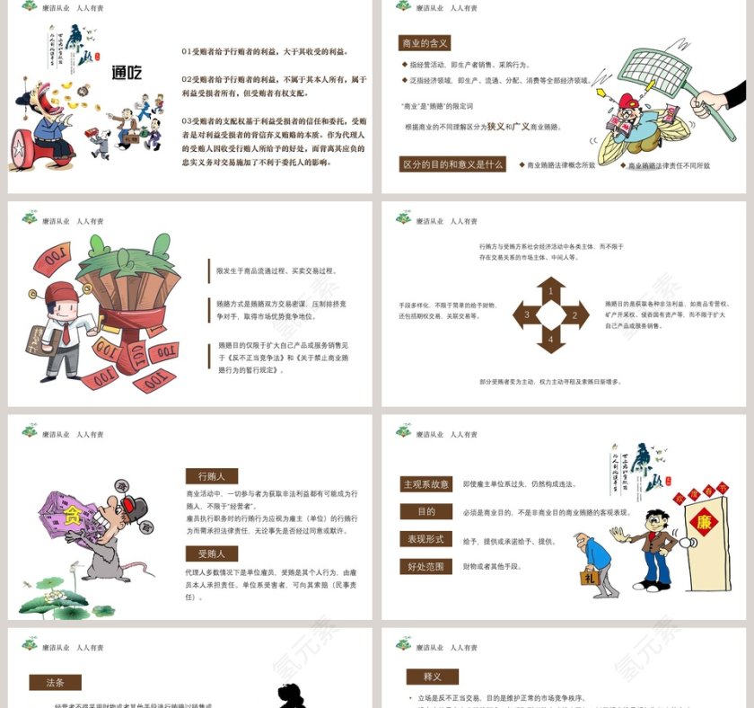 反商业贿赂专题培训PPT课件第2张