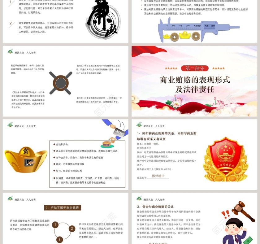 反商业贿赂专题培训PPT课件第3张