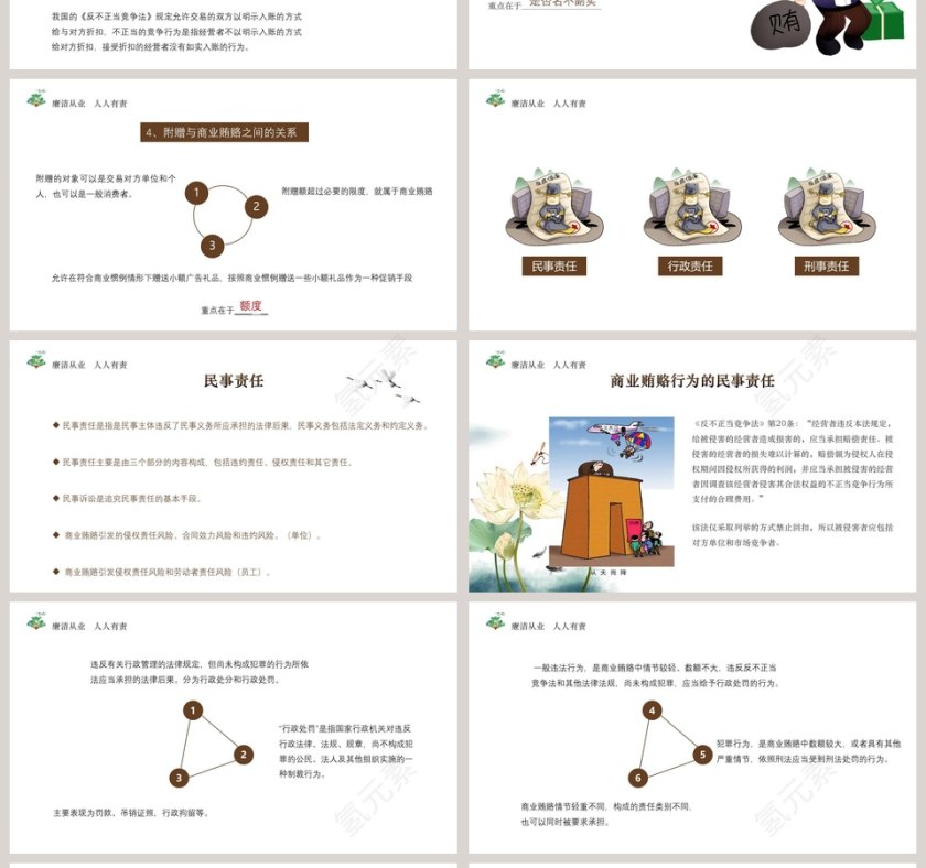 反商业贿赂专题培训PPT课件第4张