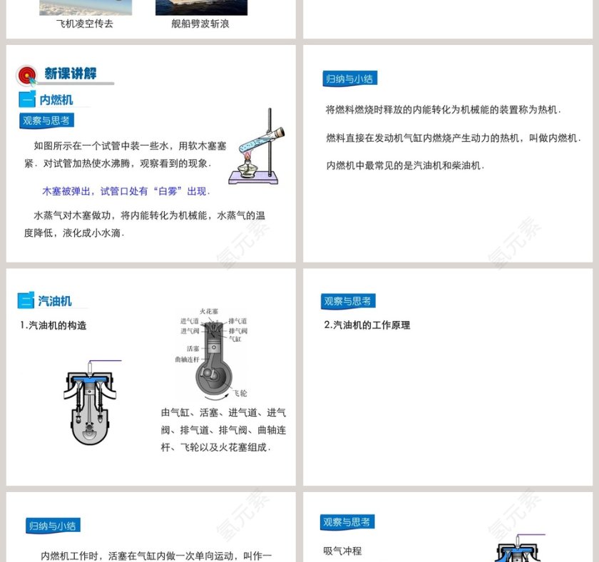 第十三章内能与热机-内燃机教学ppt课件第2张