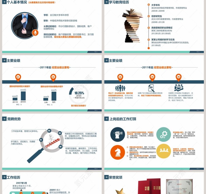 框架完整岗位竞聘报告PPT模板第2张