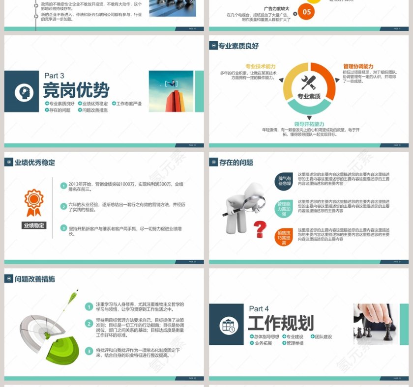 框架完整岗位竞聘报告PPT模板第4张