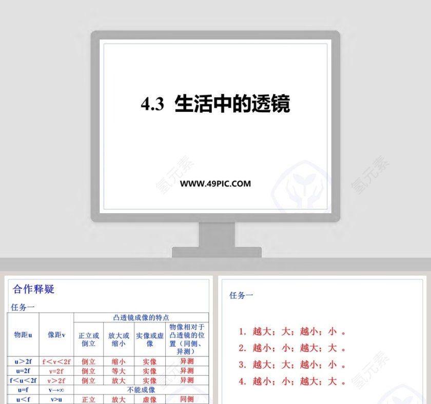 运用生活中的透镜设计创意PPT模板第1张