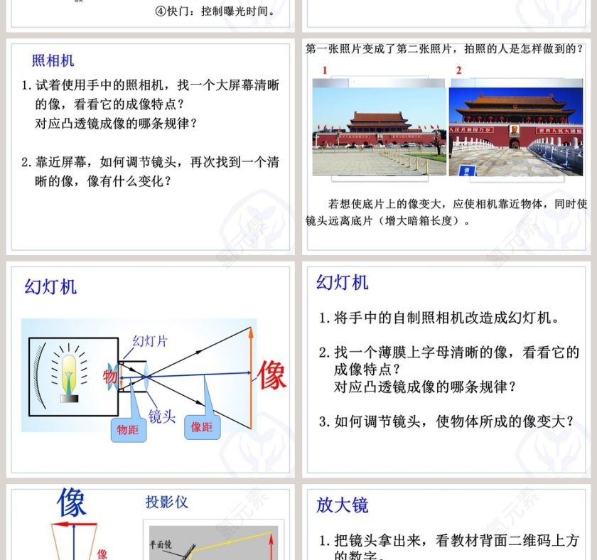 运用生活中的透镜设计创意PPT模板第4张