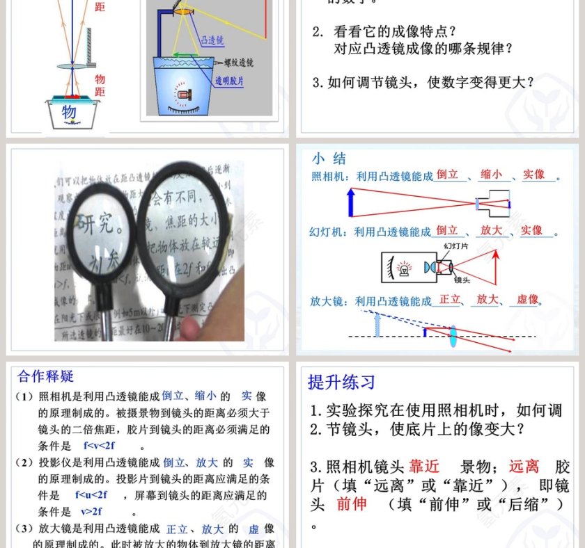 运用生活中的透镜设计创意PPT模板第5张