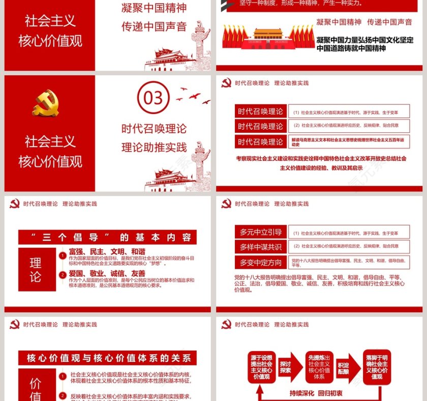 学习解读社会主义核心价值观专题党课PPT模板第3张