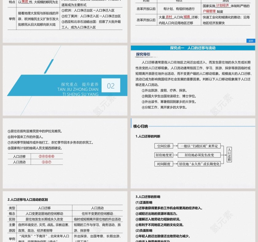 第一章-教学ppt课件第3张