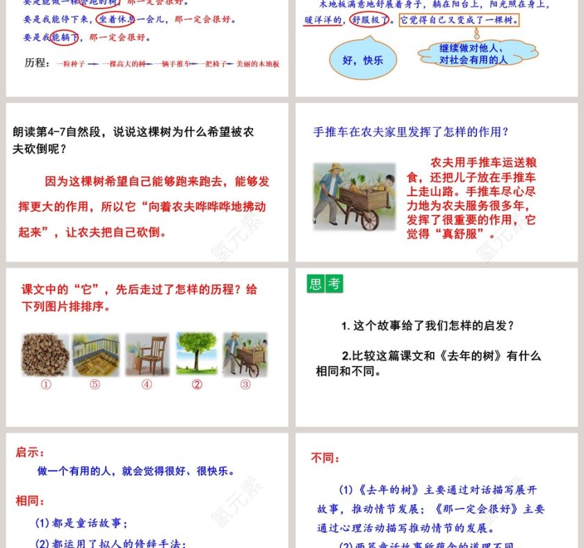 课文解析三年级语文上册那一定会很好语文课件PPT第3张