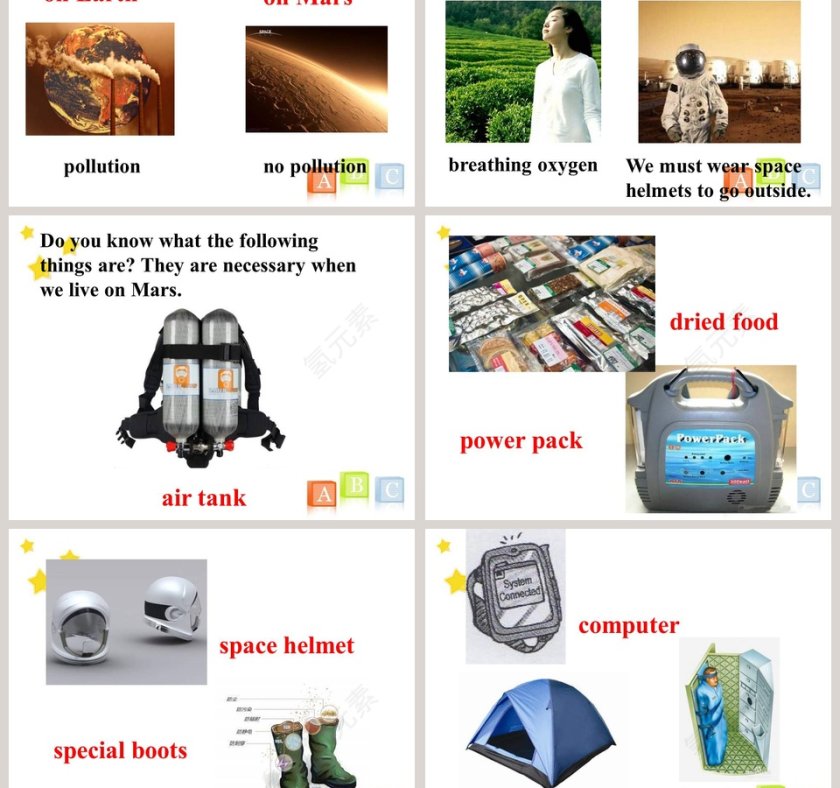 Unit 4教学ppt课件第3张