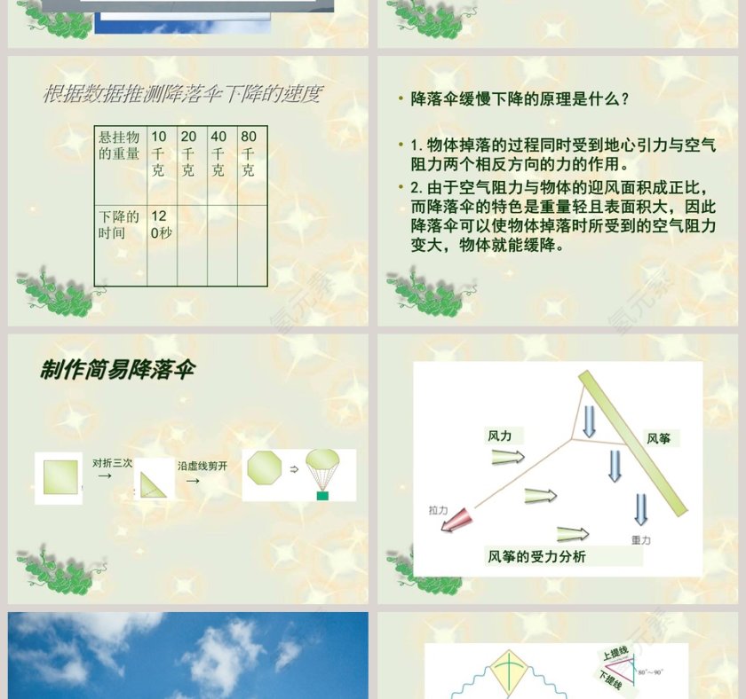 鄂教版四年级科学下册课件-小小降落伞教学ppt课件第2张