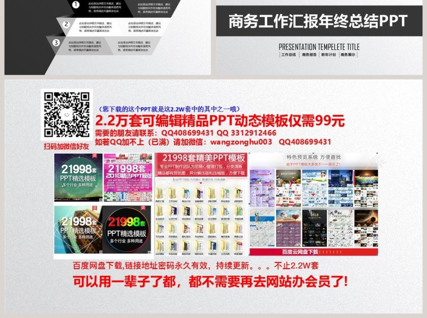 2019商务工作汇报PPT第6张